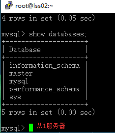 MySQL主从同步+读写分离