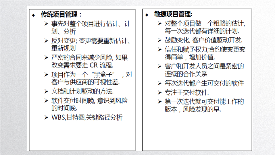 一张图助你了解传统项目管理与敏捷项目管理的区别