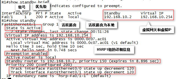 配置HSRP——实现断网用户无感知