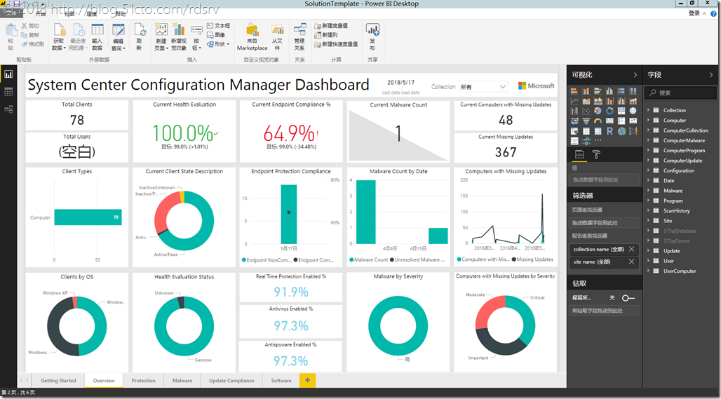 powerbi从sccm数据库中分析数据和kpi展现