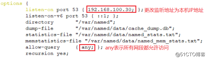 Redhat6.5中搭建DNS域名解析服务