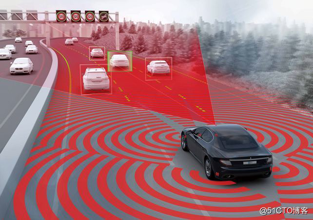 自动驾驶时代数字化的汽车已成最大移动电脑？