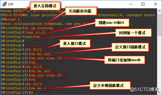 单臂路由和实现两台PC机之间的互通