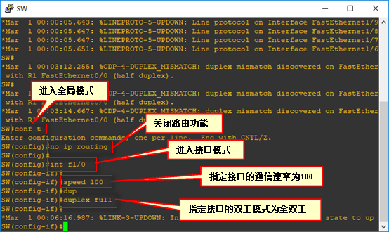 标准访问控制列表的应用