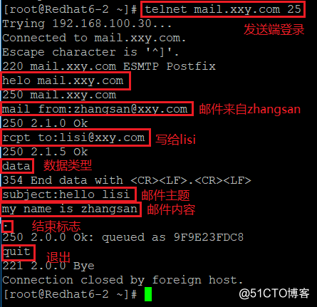 Redhat6.5中搭建Postfix郵件系統