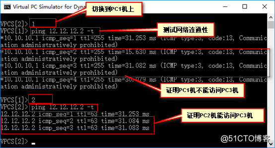 标准访问控制列表的应用