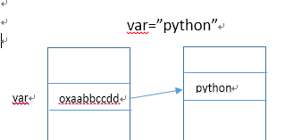 python基础语法