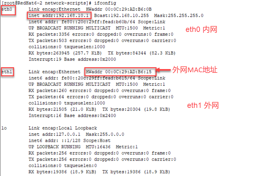 DNS分离解析