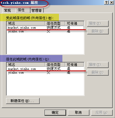 05、林信任快捷方式