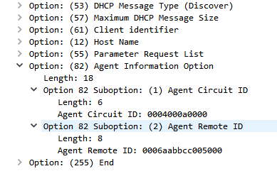 DHCP Snooping