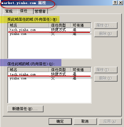 05、林信任快捷方式