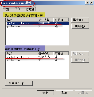 05、林信任快捷方式