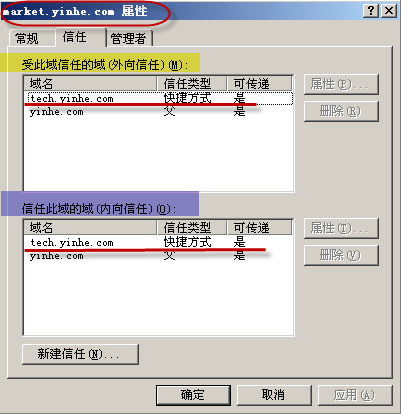 05、林信任快捷方式