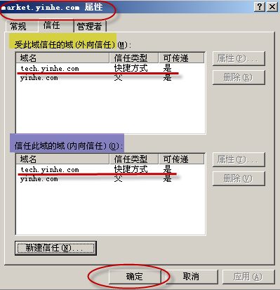 05、林信任快捷方式