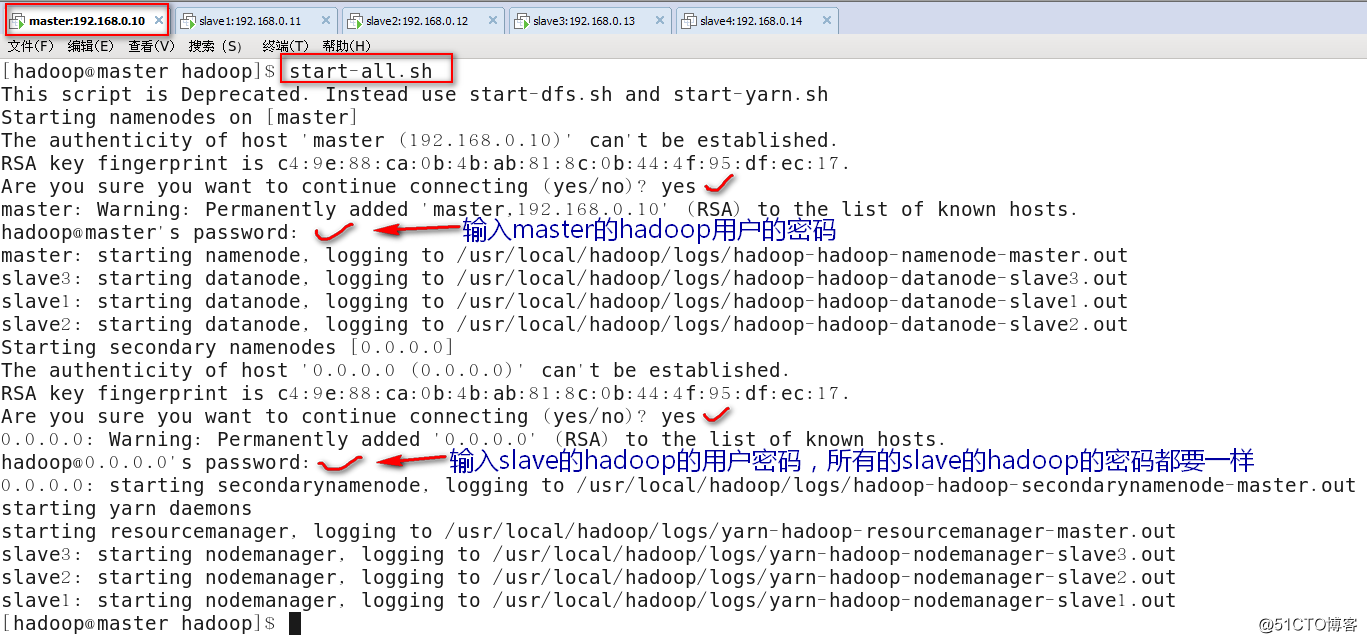 部署Hadoop的HDFS分布式文件系统