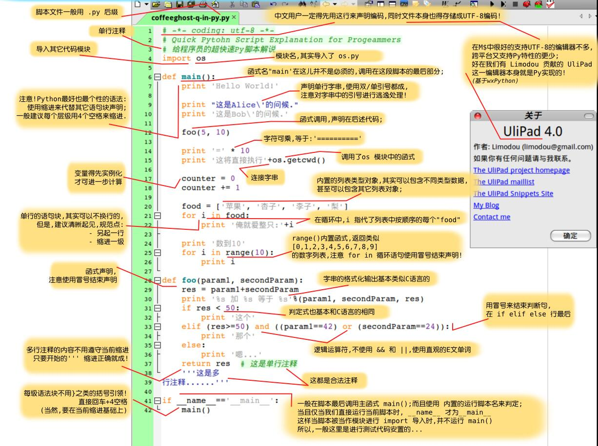 一张图认识Python（附基本语法总结）