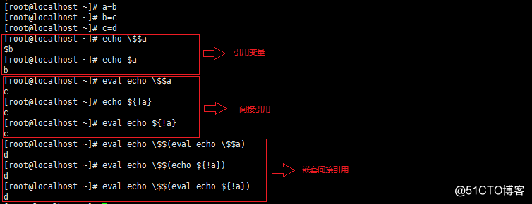 shell 编程进阶与自动化脚本expect的运用