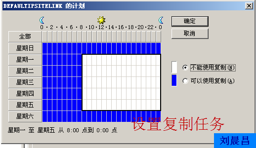 10、管理站点复制