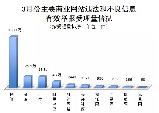 网易云易盾CTO朱浩齐：我们是如何用AI赋能内容安全？