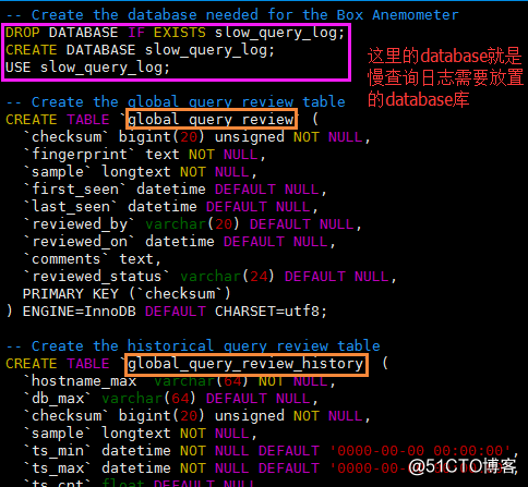 Anemometer图形化显示MySQL慢日志的工具搭建使用