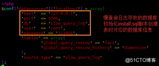 Anemometer图形化显示MySQL慢日志的工具搭建使用