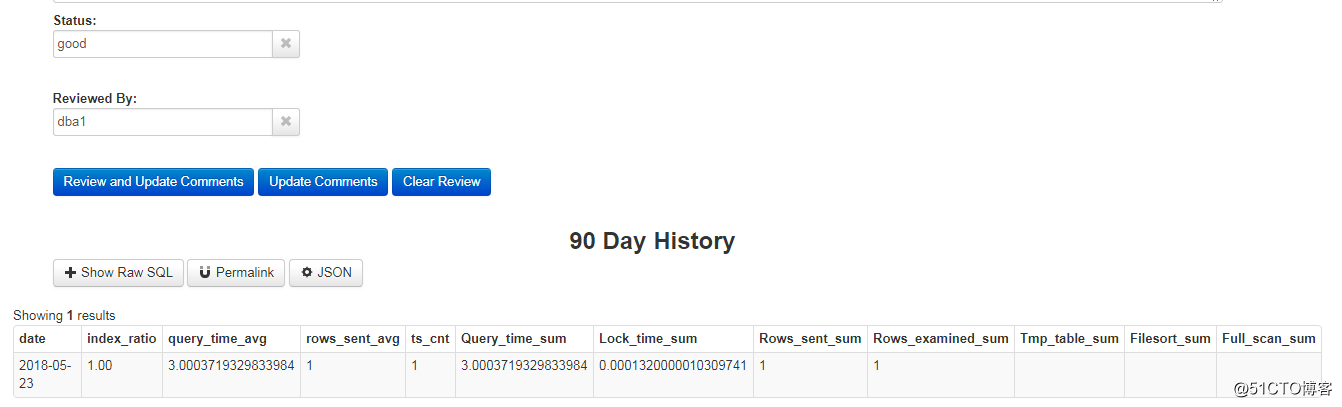 Anemometer图形化显示MySQL慢日志的工具搭建使用