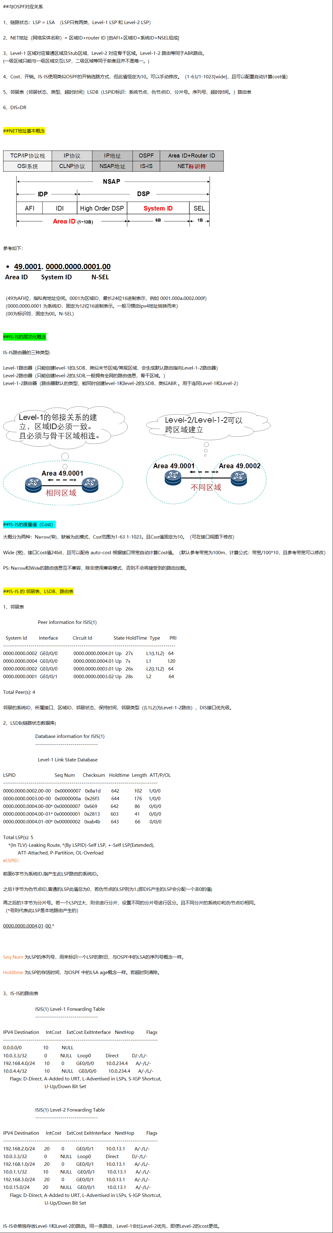 IS-IS & 中间系统到中间系统 | 基础文档