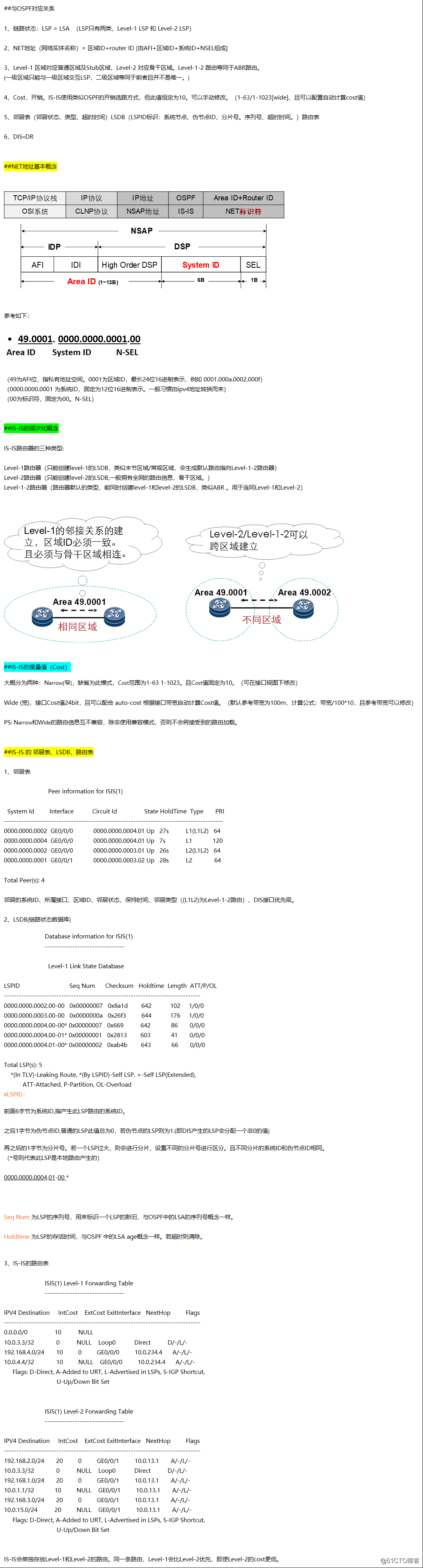 IS-IS & 中間系統到中間系統 | 基礎文檔