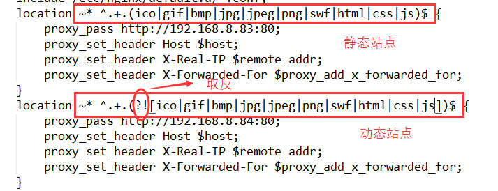 nginx实现动静分离