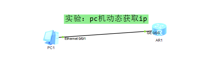 基础DHCP服务器