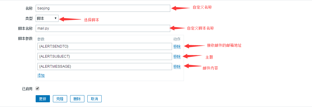 添加自定义监控项目，配置邮件告警，测试告警，不发邮件的问题处理