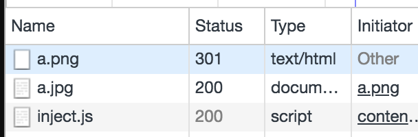 Linux nginx-http配置介绍