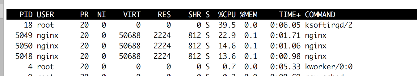 Linux nginx-http配置介绍