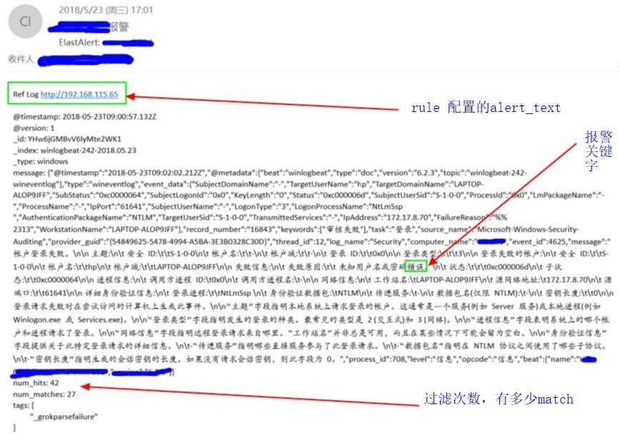 ELK借助ElastAlert实现故障提前感知预警功能