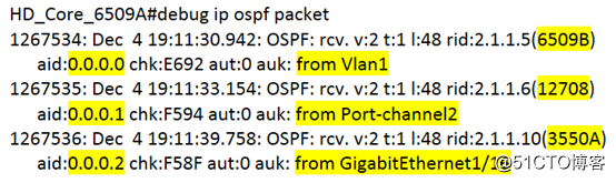 OSPF记录