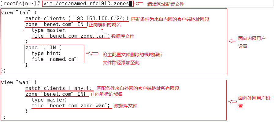 DNS分离及解析服务