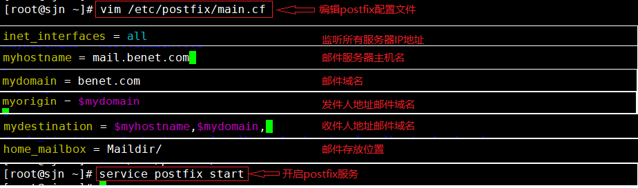 postfix邮箱服务