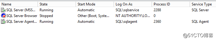 SQL Server Alwayson搭建三：SQL服务器配置