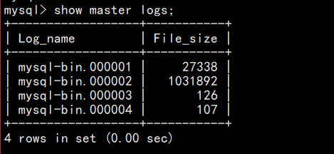 创建Mysql数据库