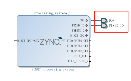 Zynq_7000 sOC的初次使用