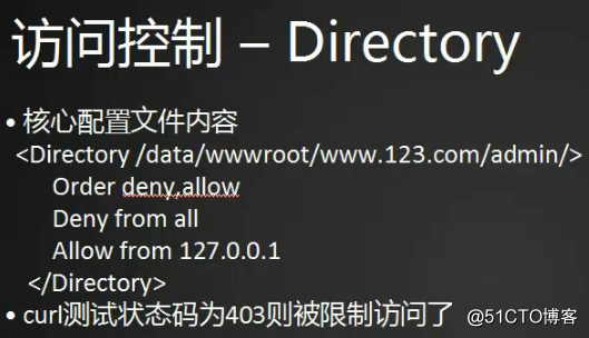 配置防盜鏈 訪問控制Directory 訪問控制FilesMatch