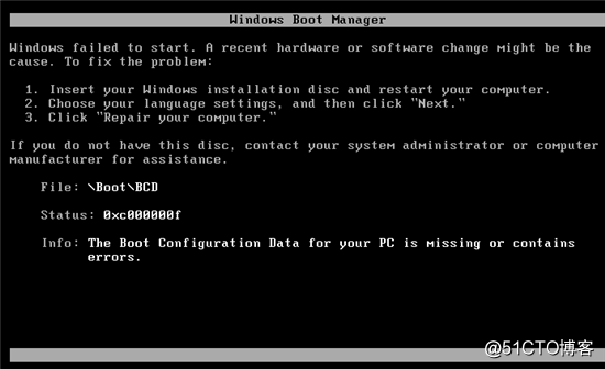Win2012 R2 Boot Configuration Data is missing