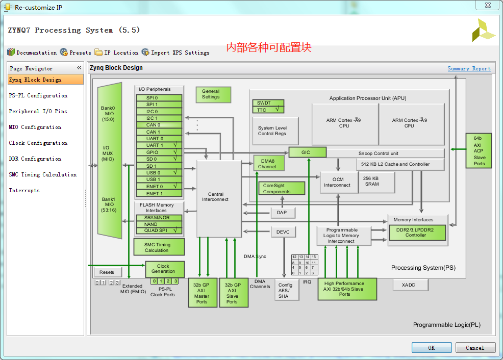 Zynq_7000 sOC的初次使用