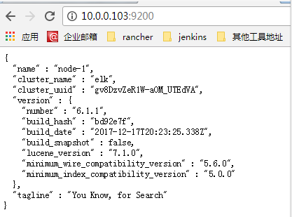 安装部署elasticsearch过程详解