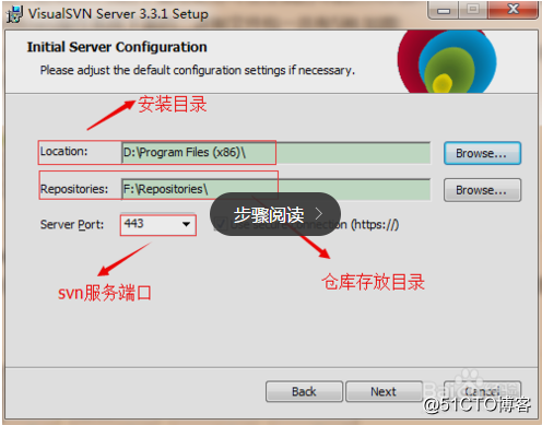 Winserver2008搭建SVN服务器