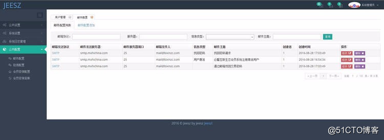 微服务分布式企业框架 Springmvc+mybatis+shiro+Dubbo+ZooKeeper