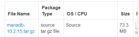 mariadb——多种方式部署及多实例部署