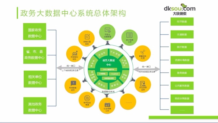 Hadoop二次开发项目案例方案汇总