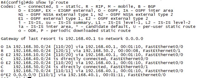 OSPF高级设置实现全网互通