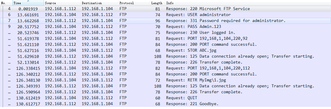Wireshark数据包分析之FTP协议包解读